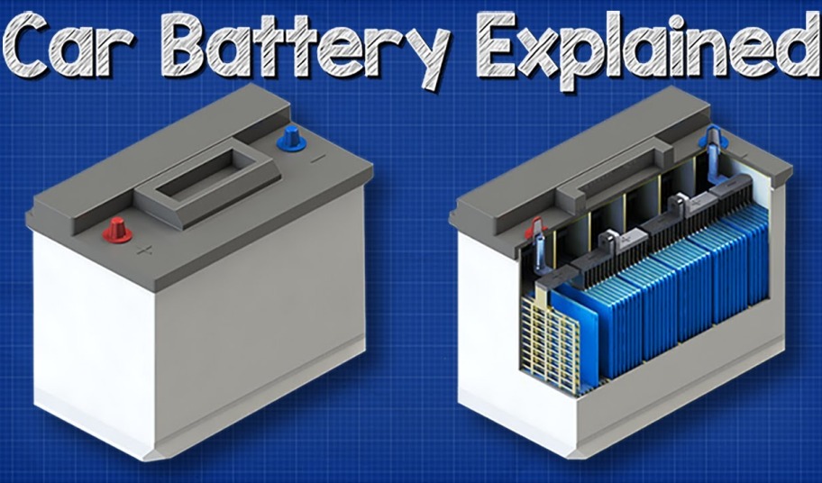 How Automobile Batteries Work and Why They Matter