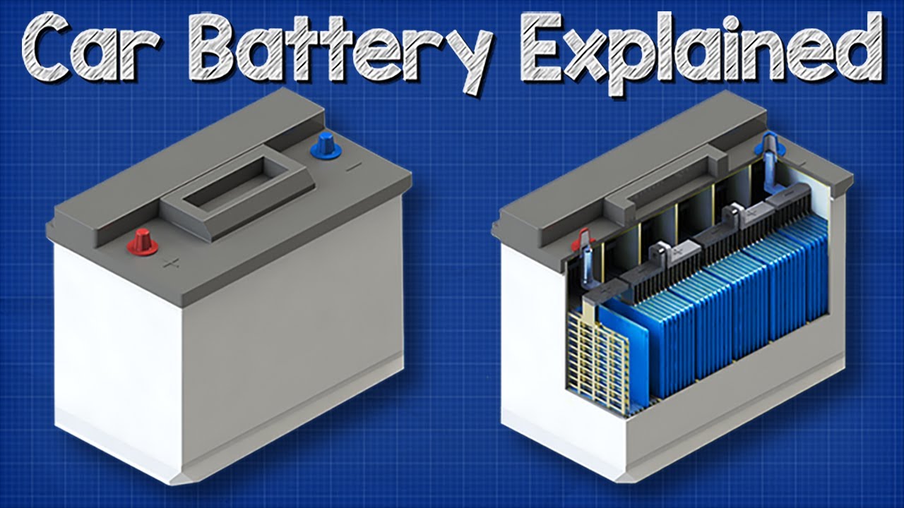 How Automobile Batteries Work and Why They Matter